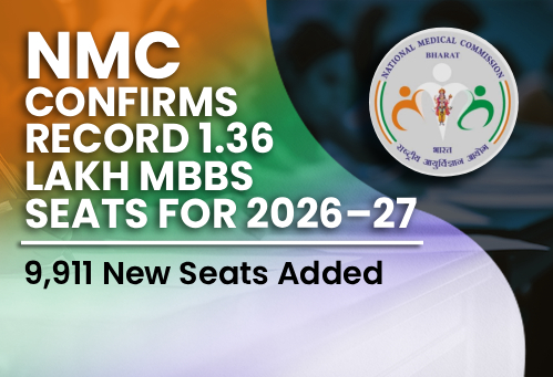 NMC Confirms Record 1.36 Lakh MBBS Seats for 2026–27; 9,911 New Seats Added